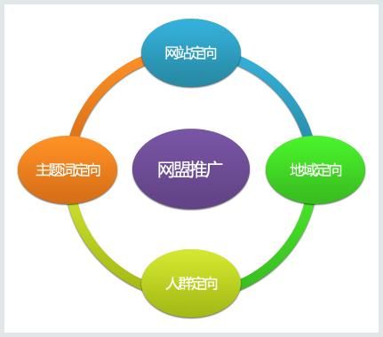 濟寧網(wǎng)絡(luò )公司